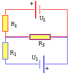 Kirchhoff'sche Gesetze