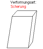Übersicht