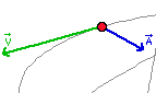 Kinematik