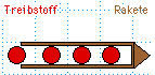 Raketengleichung