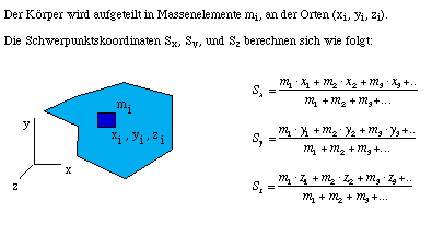 Schwerpunktsformel