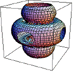 Atomorbitale