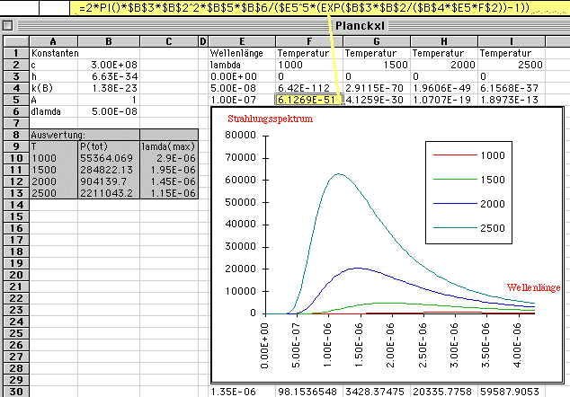 Planck mit Excel