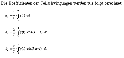 Analyse2