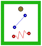 Gleichverteilungssatz