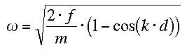 Dispersion